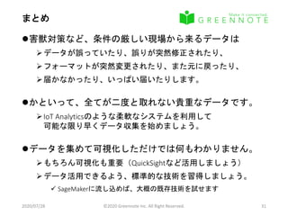 まとめ
害獣対策など、条件の厳しい現場から来るデータは
データが誤っていたり、誤りが突然修正されたり、
フォーマットが突然変更されたり、また元に戻ったり、
届かなかったり、いっぱい届いたりします。
かといって、全てが二度と取れない貴重なデータです。
IoT Analyticsのような柔軟なシステムを利用して
可能な限り早くデータ収集を始めましょう。
データを集めて可視化しただけでは何もわかりません。
もちろん可視化も重要（QuickSightなど活用しましょう）
データ活用できるよう、標準的な技術を習得しましょう。
 SageMakerに流し込めば、大概の既存技術を試せます
2020/07/28 ©2020 Greennote Inc. All Right Reserved. 31
 