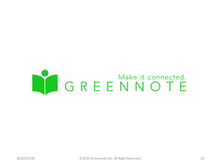 ©2020 Greennote Inc. All Right Reserved.2020/07/28 33
 