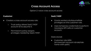 SaaSpocalypse - The Complexity and Power of AWS Cross Account Access | PPTX