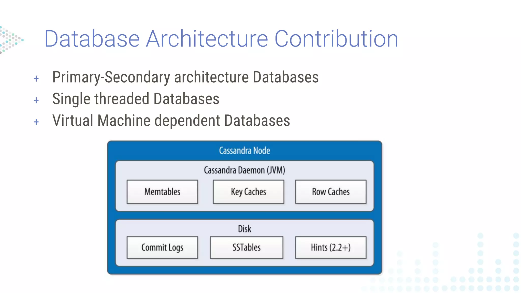 Database Architecture Contribution
+ Primary-Secondary architecture Databases
+ Single threaded Databases
+ Virtual Machine dependent Databases
 