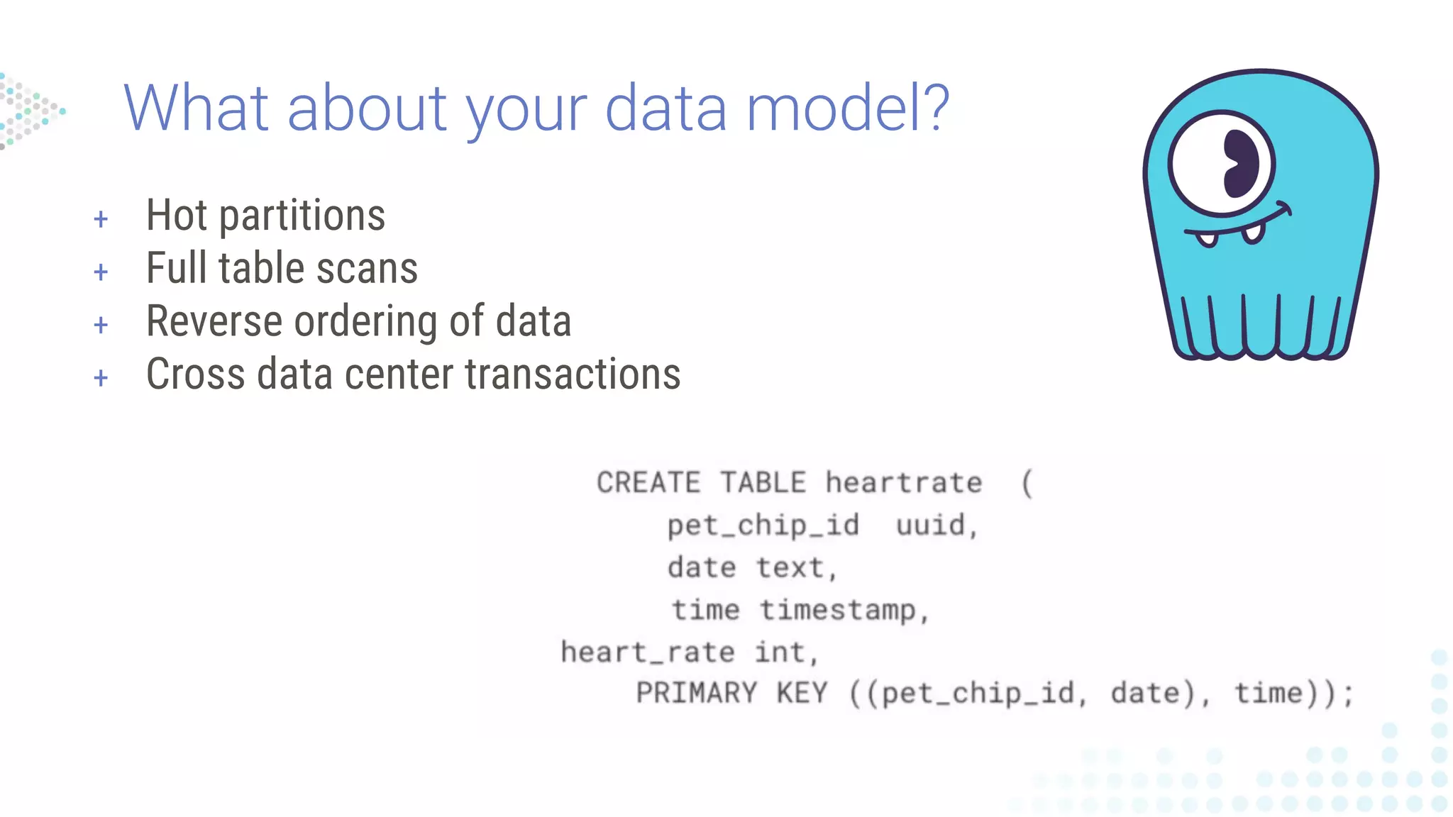 What about your data model?
+ Hot partitions
+ Full table scans
+ Reverse ordering of data
+ Cross data center transactions
 