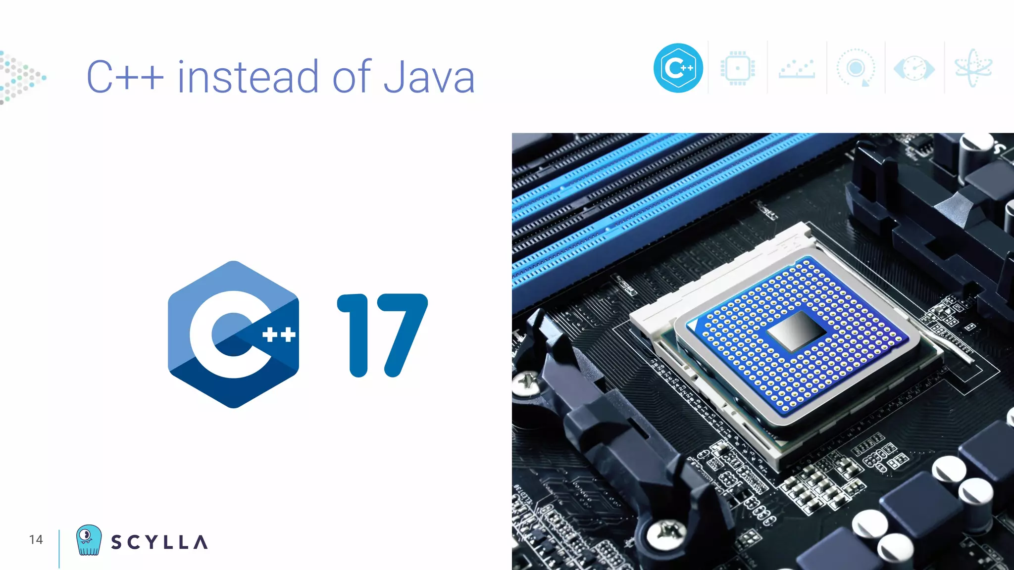 C++ instead of Java
14
 
