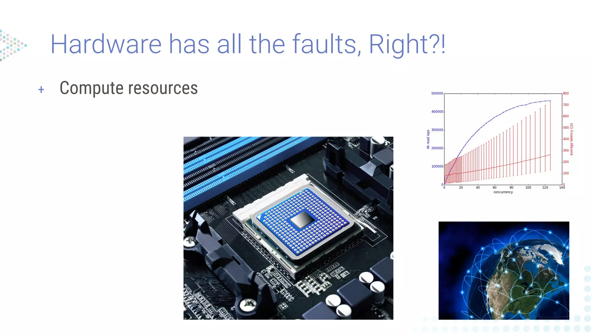 Hardware has all the faults, Right?!
+ Compute resources
 
