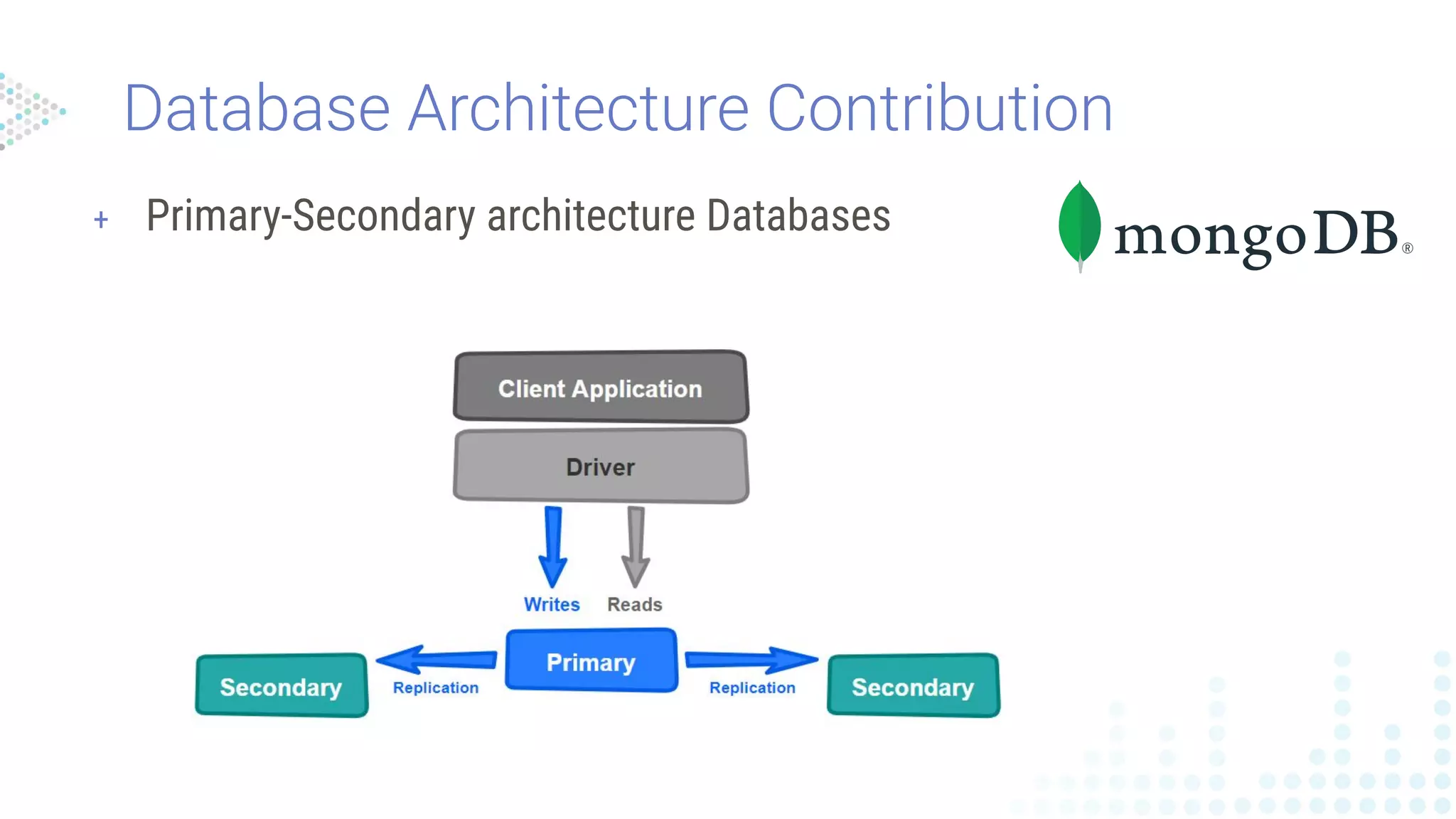 Database Architecture Contribution
+ Primary-Secondary architecture Databases
 