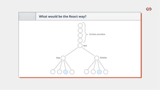 What would be the React way?
 