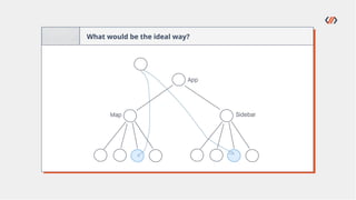 What would be the ideal way?
 