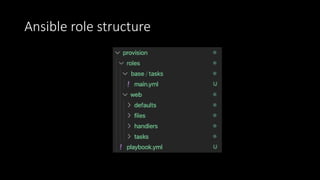 Ansible role structure
 