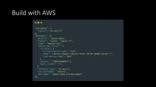 Build with AWS
 