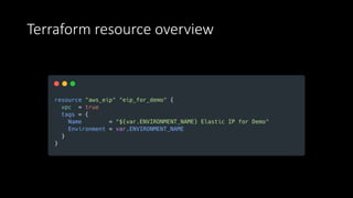 Terraform resource overview
 