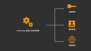 Kubernetes 基礎上的資安問題
⾦鑰管理
權限管理
網路管理
 