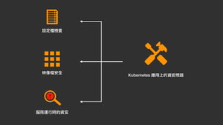 Kubernetes 應⽤上的資安問題
服務運⾏時的資安
映像檔安全
設定檔檢查
 