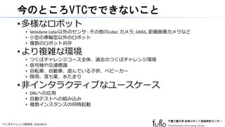 つくばチャレンジ説明会 2020-08-01
今のところVTCでできないこと
•多様なロボット
• Velodyne Lidar以外のセンサ : その他のLidar, カメラ, GNSS, 距離画像カメラなど
• 小型の車輪型以外のロボット
• 複数のロボット共存
•より複雑な環境
• つくばチャレンジコース全体、過去のつくばチャレンジ環境
• 信号機や交通標識
• 自転車、自動車、遊んでいる子供、ベビーカー
• 降雨、落ち葉、水たまり
•非インタラクティブなユースケース
• DRLへの応用
• 自動テストへの組み込み
• 複数インスタンスの同時起動
 