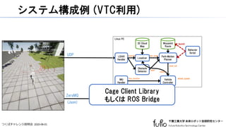 つくばチャレンジ説明会 2020-08-01
システム構成例 (VTC利用)
29
LIDAR
Ethernet
IMU
UART-USB
Motor,
Encoder
Motor,
Encoder
USB-CAN
(CANopen)
Linux PC
LIDAR
Handler
IMU
Handler
Vehicle
Controller
Localizer
3D Cloud
Map
Obstacle
Detector
Path-Motion
Planner
Waypoint
Route
Behavior
Script
scan3d
imu_motion wheel_speed
odom
cmd_vel
est_pose
obst
launch
Cage Client Library
もしくは ROS Bridge
UDP
ZeroMQ
(Json)
 