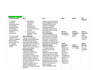 Send pep targets in school at ETS 24-25.pdf