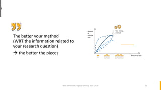 Hypothesis
Data-intensive research methodology
Text mining
method
results
Text
(digital large-scale text)
Research
questio...
