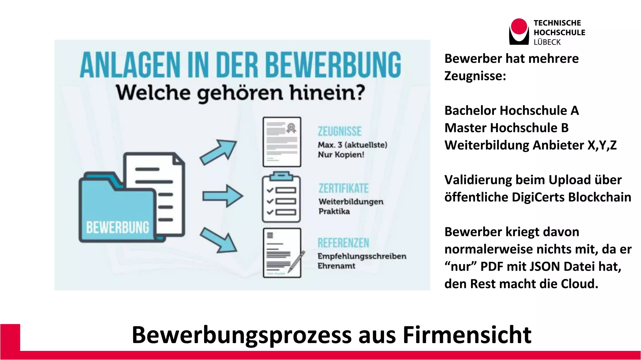 Bewerbungsprozess aus Firmensicht
Bewerber hat mehrere
Zeugnisse:
Bachelor Hochschule A
Master Hochschule B
Weiterbildung Anbieter X,Y,Z
Validierung beim Upload über
öffentliche DigiCerts Blockchain
Bewerber kriegt davon
normalerweise nichts mit, da er
“nur” PDF mit JSON Datei hat,
den Rest macht die Cloud.
 