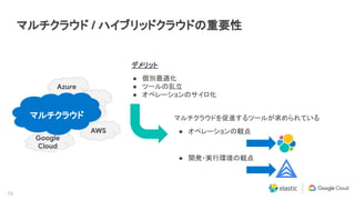 10
マルチクラウド / ハイブリッドクラウドの重要性
Google
Cloud
AWS
Azure
マルチクラウド
デメリット
● 個別最適化
● ツールの乱立
● オペレーションのサイロ化
マルチクラウドを促進するツールが求められている
● オペレーションの観点
● 開発・実行環境の観点
 