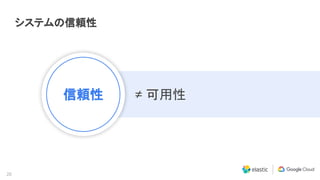 20
システムの信頼性
信頼性 ≠ 可用性
 