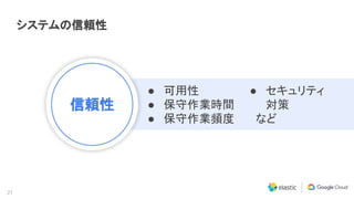 21
システムの信頼性
信頼性
● 可用性
● 保守作業時間
● 保守作業頻度
● セキュリティ
対策
　など
 
