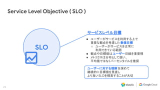 23
Service Level Objective ( SLO )
SLO
サービスレベル目標
● ユーザーがサービスを利用する上で
重要な観点を考慮した 数値目標
○ ユーザーがサービスを正常に
利用できている範囲
● 観点や目標値はユーザー目線を重要視
● メトリクスは分布として扱い、
平均値ではなくパーセンタイルを推奨
ユーザーに対する理解 を深めて
継続的に目標値を見直し
より良いSLOを模索することが大切
 