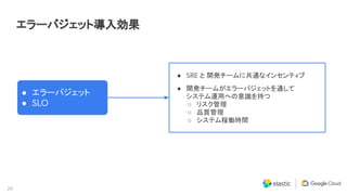 29
エラーバジェット導入効果
● エラーバジェット
● SLO
● SRE と 開発チームに共通なインセンティブ
● 開発チームがエラーバジェットを通して
システム運用への意識を持つ
○ リスク管理
○ 品質管理
○ システム稼働時間
 