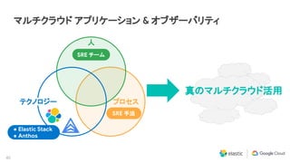 40
マルチクラウド アプリケーション & オブザーバリティ
テクノロジー
人
プロセス
SRE チーム
SRE 手法
● Elastic Stack
● Anthos
真のマルチクラウド活用
 