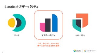 6
Elastic オブザーバリティ
オブザーバリティ セキュリティサーチ
ログ、メトリクス、トレースを
単一スタックにまとめて提供
 