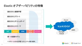 8
Elastic オブザーバビリティの特徴
統合された機械学習
統合されたアラート
単一の価格モデル
1つのツールのみを学習・セキュリティ対策・維持…
統合されたダッシュボード
統合されたスキーマ
APM
アップ
タイム
メトリックログ ビジネス Google
Cloud
AWS
Azure
マルチクラウド
 