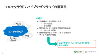 9
マルチクラウド / ハイブリッドクラウドの重要性
Google
Cloud
AWS
Azure
マルチクラウド
メリット
● 冗長構成による可用性向上
○ BCP 対策
○ DR 対策
● 特定のベンダーに対する依存度の低減
○ ロックイン回避
● 複数環境の並行稼働による自社独自の
サービス提供が可能
マルチクラウド / ハイブリッドクラウドの
検討が増加
 