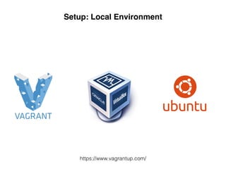 Setup: Local Environment
https://www.vagrantup.com/
 