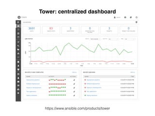Tower: centralized dashboard
https://www.ansible.com/products/tower
 