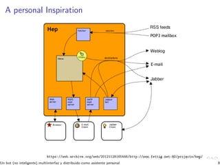 A personal Inspiration
https://web.archive.org/web/20121128165446/http://www.fettig.net:80/projects/hep/
Un bot (no inteligente) multiinterfaz y distribuido como asistente personal 8
 
