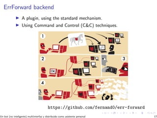 ErrForward backend
A plugin, using the standard mechanism.
Using Command and Control (C&C) techniques.
https://github.com/fernand0/err-forward
Un bot (no inteligente) multiinterfaz y distribuido como asistente personal 17
 