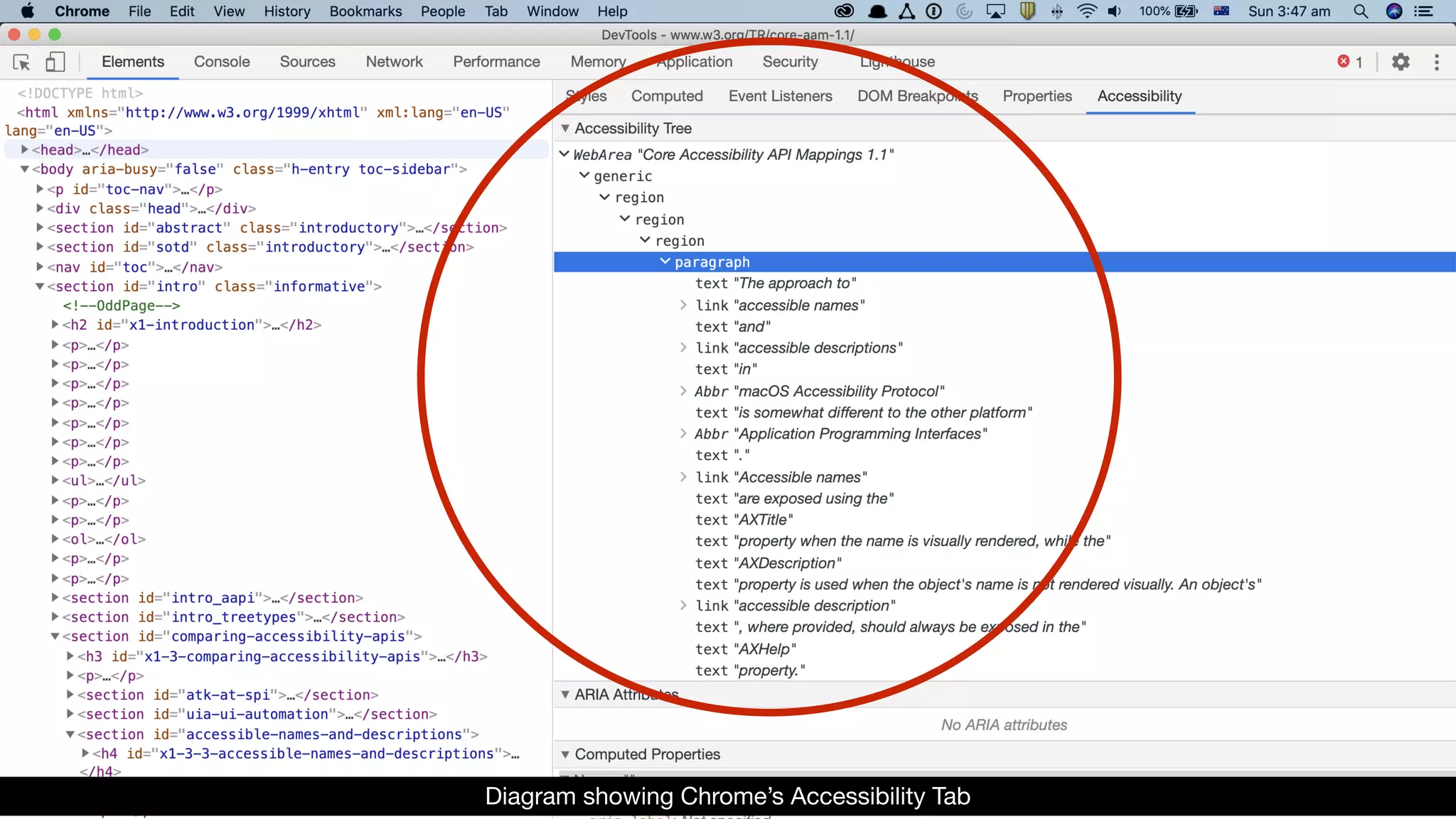 Diagram showing Chrome’s Accessibility Tab
 