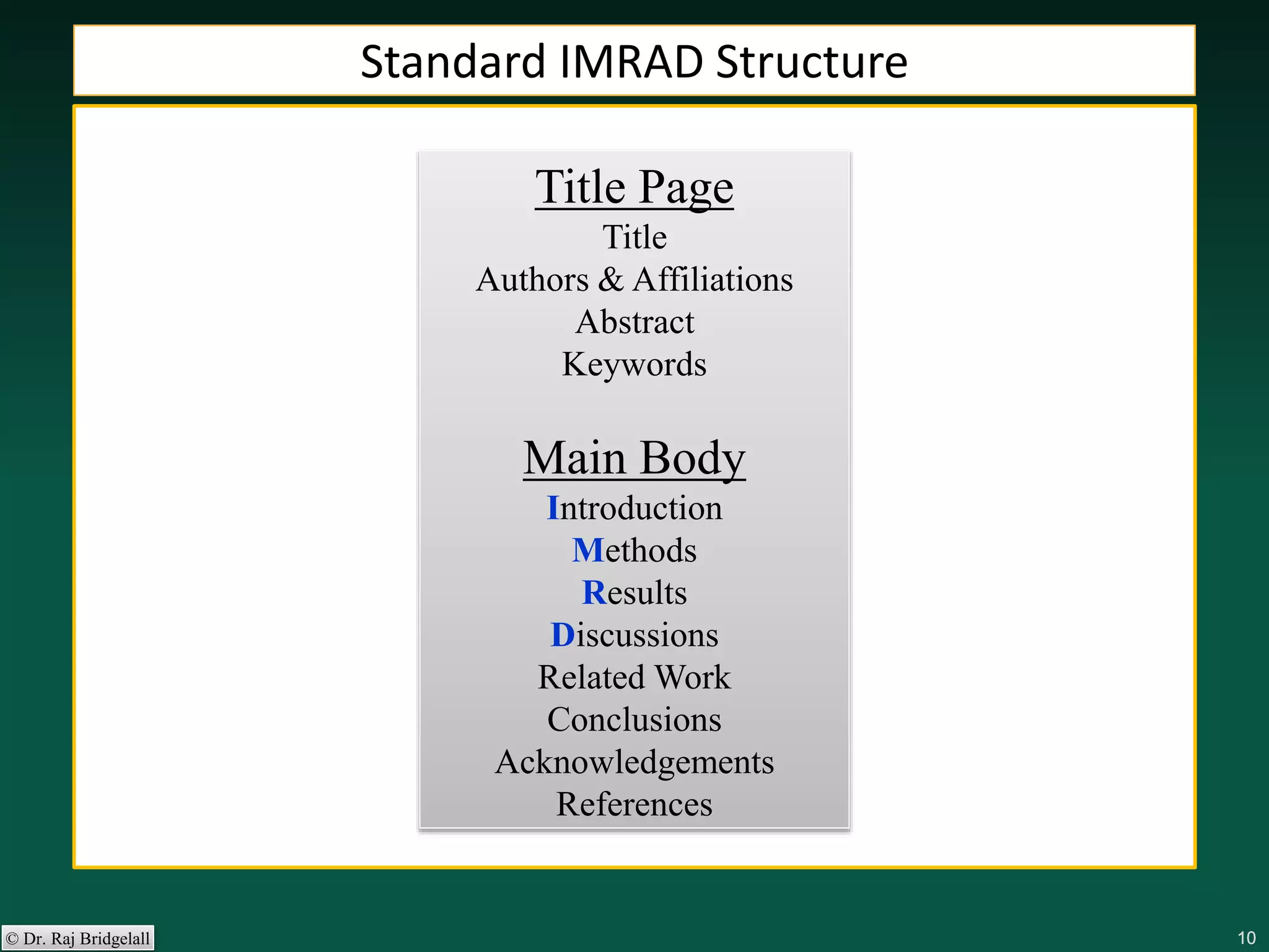 101010101010© Dr. Raj Bridgelall
Standard IMRAD Structure
Title Page
Title
Authors & Affiliations
Abstract
Keywords
Main Body
Introduction
Methods
Results
Discussions
Related Work
Conclusions
Acknowledgements
References
 