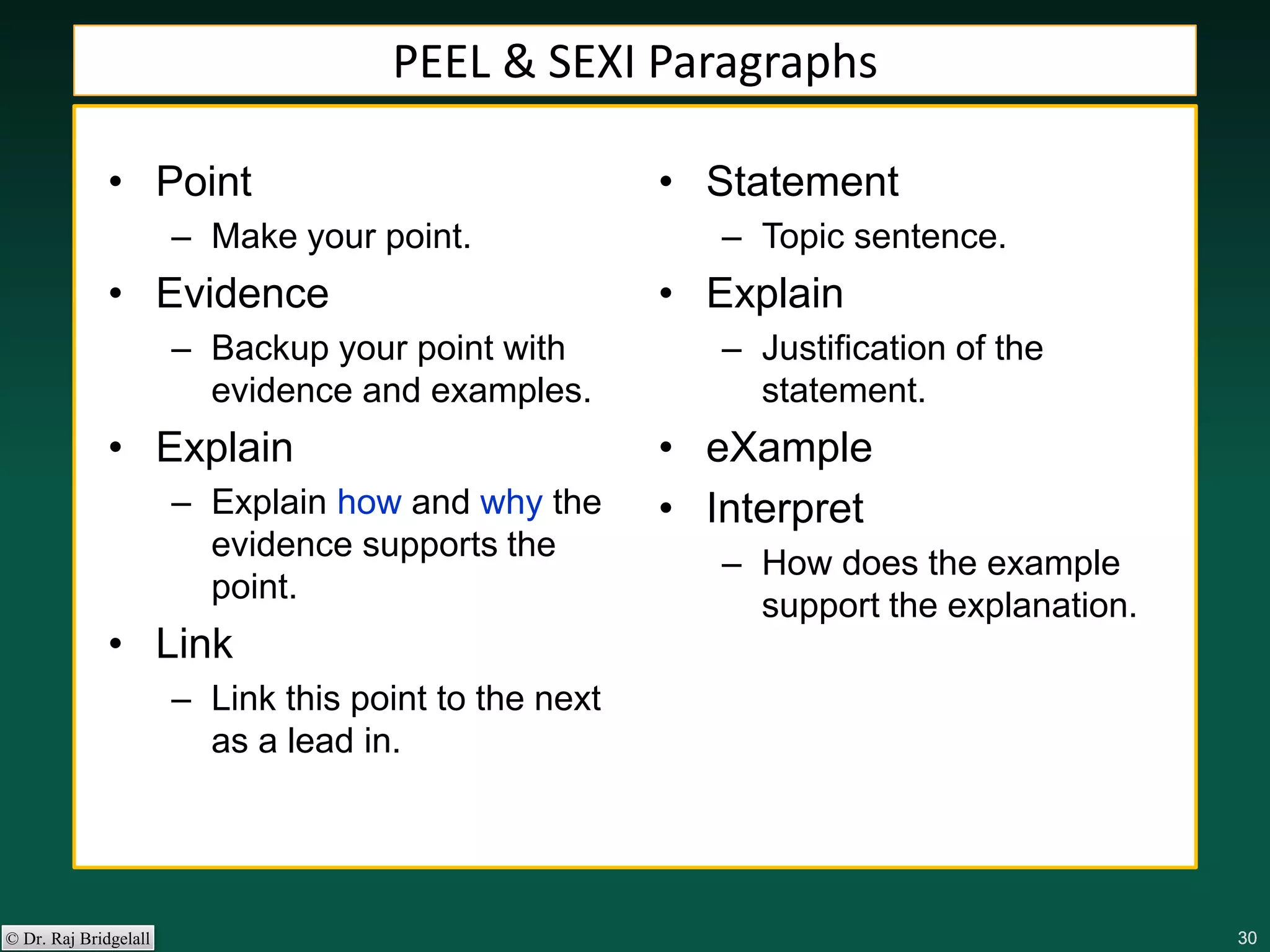 303030303030© Dr. Raj Bridgelall
• Point
– Make your point.
• Evidence
– Backup your point with
evidence and examples.
• Explain
– Explain how and why the
evidence supports the
point.
• Link
– Link this point to the next
as a lead in.
• Statement
– Topic sentence.
• Explain
– Justification of the
statement.
• eXample
• Interpret
– How does the example
support the explanation.
PEEL & SEXI Paragraphs
 