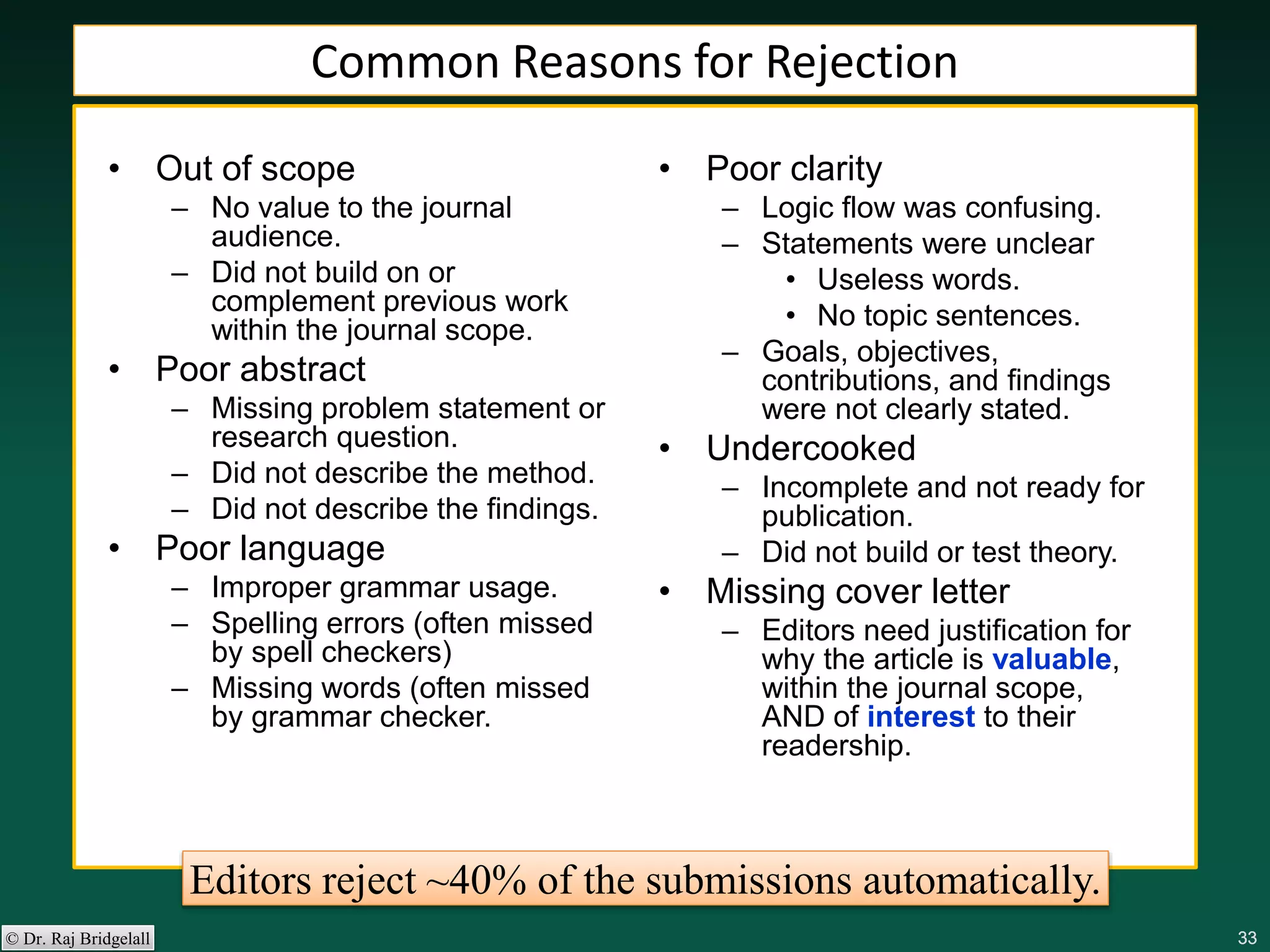 333333333333© Dr. Raj Bridgelall
• Out of scope
– No value to the journal
audience.
– Did not build on or
complement previous work
within the journal scope.
• Poor abstract
– Missing problem statement or
research question.
– Did not describe the method.
– Did not describe the findings.
• Poor language
– Improper grammar usage.
– Spelling errors (often missed
by spell checkers)
– Missing words (often missed
by grammar checker.
• Poor clarity
– Logic flow was confusing.
– Statements were unclear
• Useless words.
• No topic sentences.
– Goals, objectives,
contributions, and findings
were not clearly stated.
• Undercooked
– Incomplete and not ready for
publication.
– Did not build or test theory.
• Missing cover letter
– Editors need justification for
why the article is valuable,
within the journal scope,
AND of interest to their
readership.
Common Reasons for Rejection
Editors reject ~40% of the submissions automatically.
 