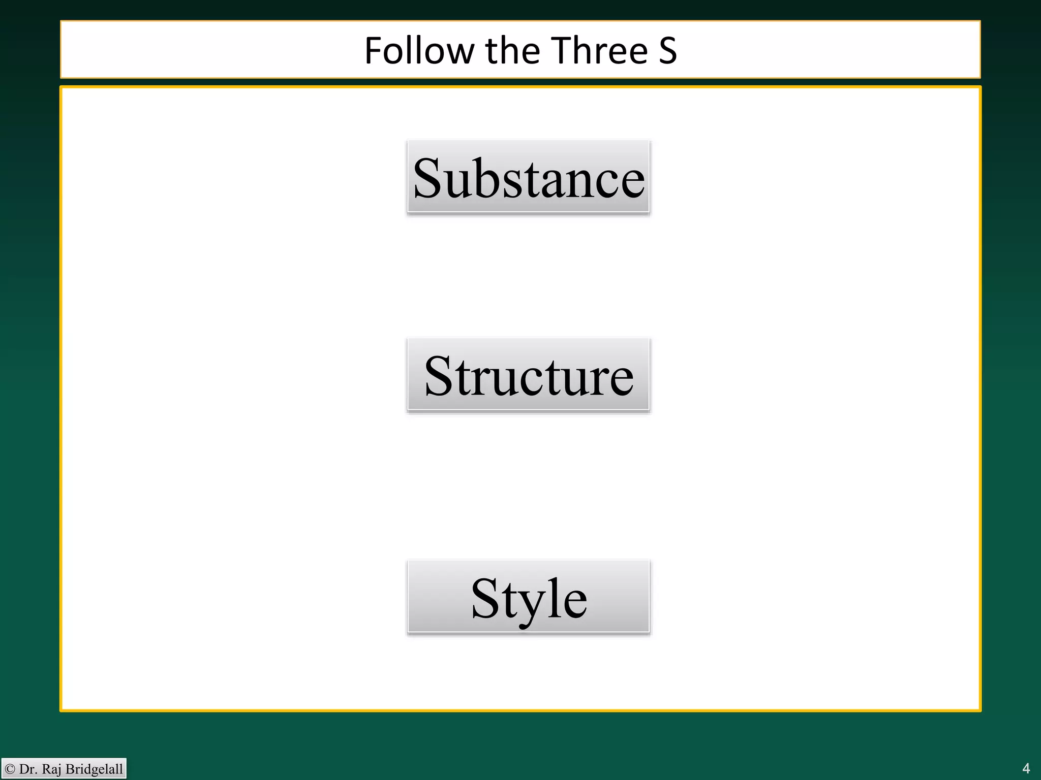 444444© Dr. Raj Bridgelall
Follow the Three S
Structure
Substance
Style
 