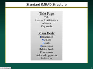 101010101010© Dr. Raj Bridgelall
Standard IMRAD Structure
Title Page
Title
Authors & Affiliations
Abstract
Keywords
Main Body
Introduction
Methods
Results
Discussions
Related Work
Conclusions
Acknowledgements
References
 