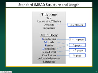 111111111111© Dr. Raj Bridgelall
Standard IMRAD Structure and Length
Title Page
Title
Authors & Affiliations
Abstract
Keywords
Main Body
Introduction
Methods
Results
Discussions
Related Work
Conclusions
Acknowledgements
References
1 – 1½ pages
4 sentences
½ page
5 pages
1 - 2 pages
 