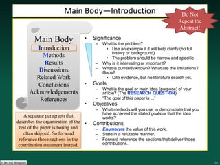 151515151515© Dr. Raj Bridgelall
• Significance
– What is the problem?
• Use an example if it will help clarify (no full
history or background)
• The problem should be narrow and specific
– Why is it interesting or important?
– What is currently known? What are the limitations?
Gaps?
• Cite evidence, but no literature search yet.
• Goals
– What is the goal or main idea (purpose) of your
article? (The RESEARCH QUESTION)
– “The goal of this paper is ...”
• Objectives
– What methods will you use to demonstrate that you
have achieved the stated goals or that the idea
works?
• Contributions
– Enumerate the value of this work.
– State in a refutable manner.
– Forward reference the sections that deliver those
contributions.
Main Body—Introduction
Main Body
Introduction
Methods
Results
Discussions
Related Work
Conclusions
Acknowledgements
References
Do Not
Repeat the
Abstract!
A separate paragraph that
describes the organization of the
rest of the paper is boring and
often skipped. So forward
reference those sections in the
contribution statement instead.
 