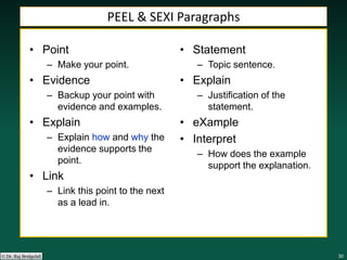303030303030© Dr. Raj Bridgelall
• Point
– Make your point.
• Evidence
– Backup your point with
evidence and examples.
• Explain
– Explain how and why the
evidence supports the
point.
• Link
– Link this point to the next
as a lead in.
• Statement
– Topic sentence.
• Explain
– Justification of the
statement.
• eXample
• Interpret
– How does the example
support the explanation.
PEEL & SEXI Paragraphs
 