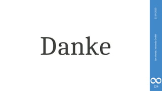 22.09.2020
Jan
Vonde,
intranda
GmbH
124
Danke
 