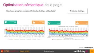 Comprendre la formule de google - Mikael Priol - SEO Camp'us Paris 2020