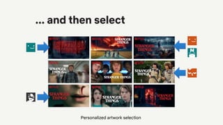 Personalized artwork selection
... and then select
 