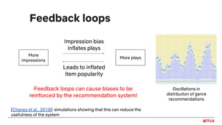 Feedback loops
Impression bias
inflates plays
Leads to inflated
item popularity
More plays
More
impressions
Oscillations in
distribution of genre
recommendations
Feedback loops can cause biases to be
reinforced by the recommendation system!
[Chaney et al., 2018]: simulations showing that this can reduce the
usefulness of the system
 