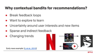 Why contextual bandits for recommendations?
● Break feedback loops
● Want to explore to learn
● Uncertainty around user interests and new items
● Sparse and indirect feedback
● Changing trends
▶Early news example: [Li et al., 2010]
 