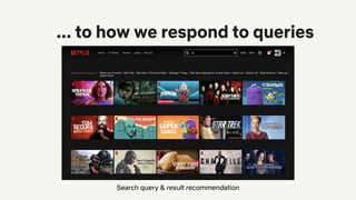 ... to how we respond to queries
Search query & result recommendation
 