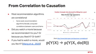 From Correlation to Causation
● Most recommendation algorithms
are correlational
○ Some early recommendation
algorithms li...