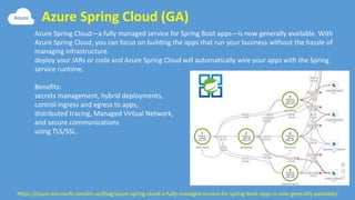 Azure Spring Cloud (GA)
Azure Spring Cloud—a fully managed service for Spring Boot apps—is now generally available. With
Azure Spring Cloud, you can focus on building the apps that run your business without the hassle of
managing infrastructure.
deploy your JARs or code and Azure Spring Cloud will automatically wire your apps with the Spring
service runtime.
Benefits:
secrets management, hybrid deployments,
control ingress and egress to apps,
distributed tracing, Managed Virtual Network,
and secure communications
using TLS/SSL.
https://azure.microsoft.com/en-us/blog/azure-spring-cloud-a-fully-managed-service-for-spring-boot-apps-is-now-generally-available/
 
